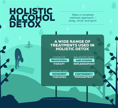 alcohol detox help thailand
